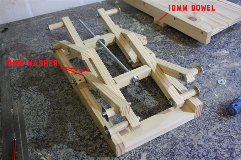 Step 5 – Bring it all together