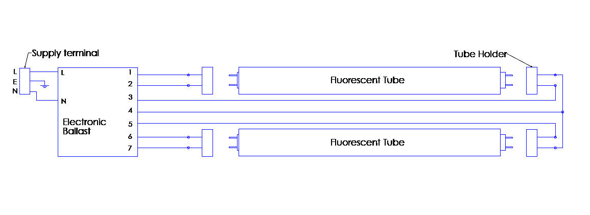 7 Tips 💡 to convert fluorescent tubes to LED