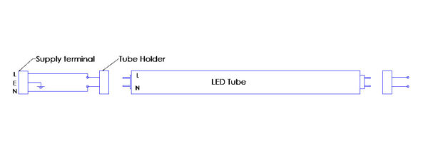 Fluorescent To LED | Light Fixture Conversion – 2 Steps With Pictures ...